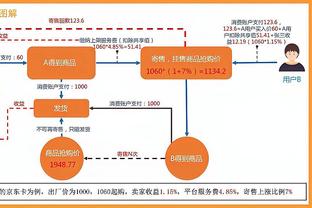 火箭VS步行者裁判报告 共两次漏判 均对火箭不利